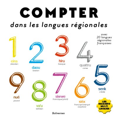 Compter - Imagier des...